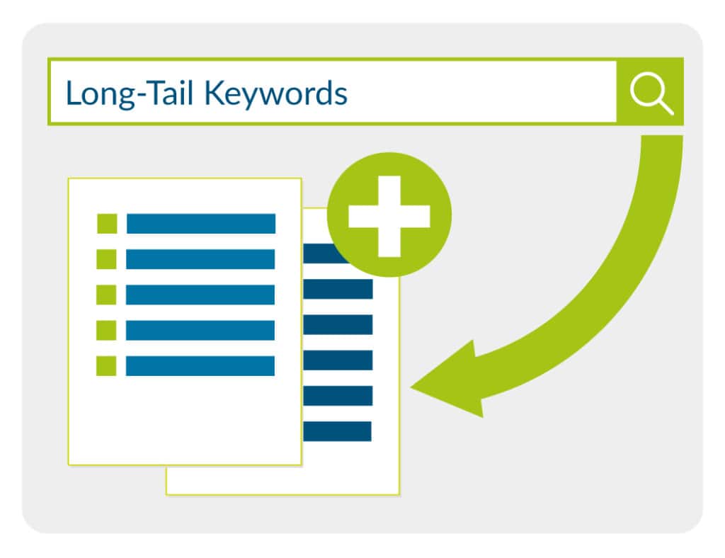 Wie man mit Long-Tail SEO Retargeting Listen aufbaut