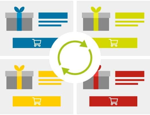 Dynamische Werbemittel:  Funktionsweise, Nutzen & Praxisbeispiele