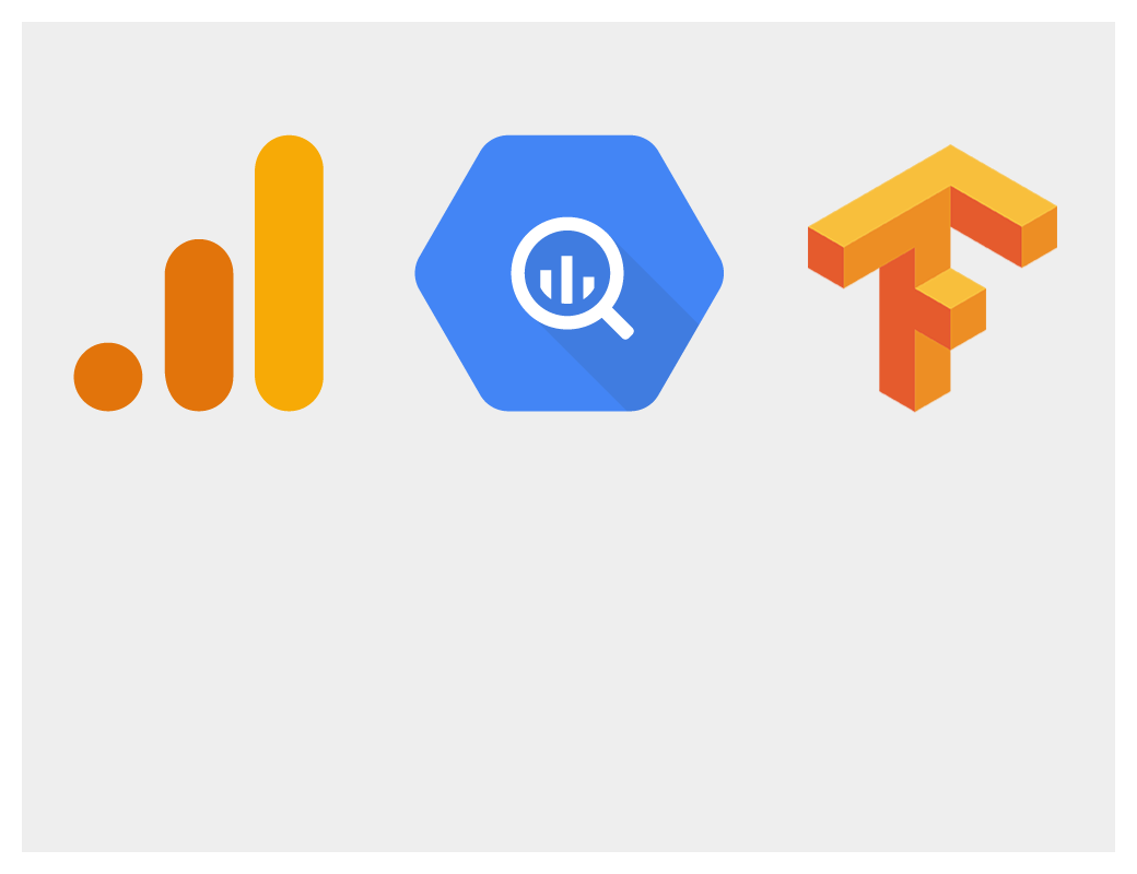 Recommendation Systems mit Google Analytics Rohdaten