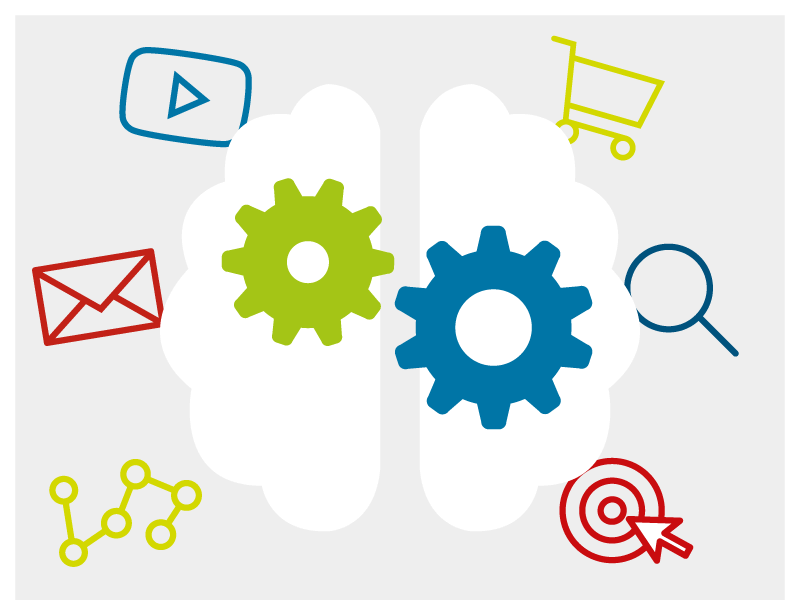 Smart Shopping Campaigns – Shopping Kampagnen mit Zielvorhaben