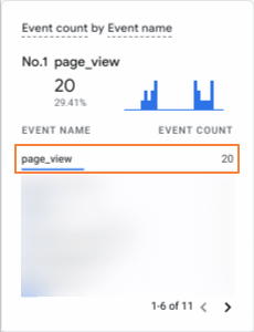 Blog GA4 Modify Events - Schritt 1 Klick auf ein Event