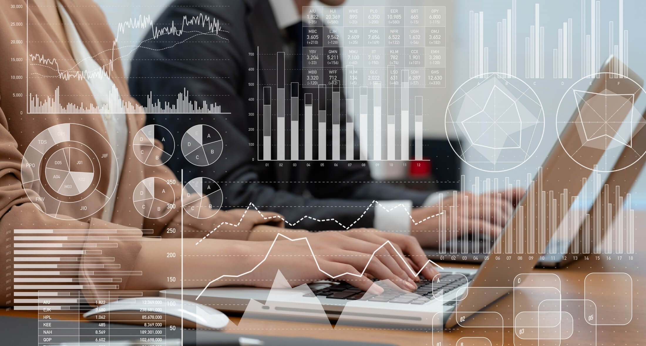 Fill the Gaps: Modeled Conversions in DV360 und CM