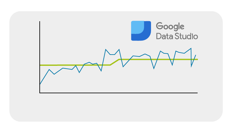 Hands-On: Mediaplankontrolle mit Google Data Studio