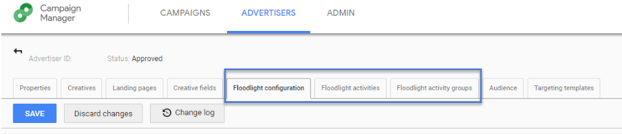 Floodlight Konfiguration