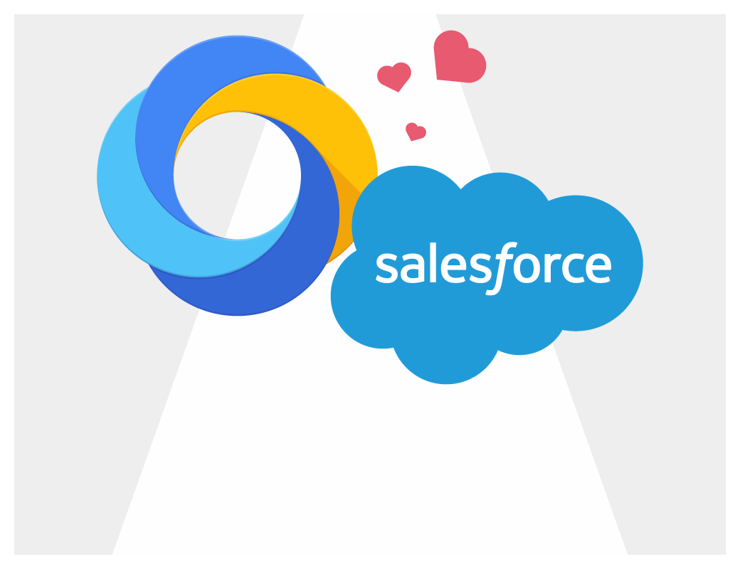 Google Analytics 360 und Salesforce – das neue Traumpaar