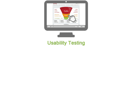 Remote Usability Test: die schnelle und kostengünstige Conversion-Optimierung-Analysemethode