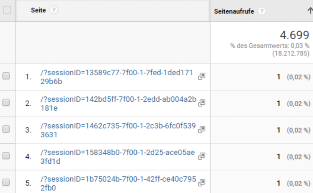 URL-Parameter-Google-Analytics