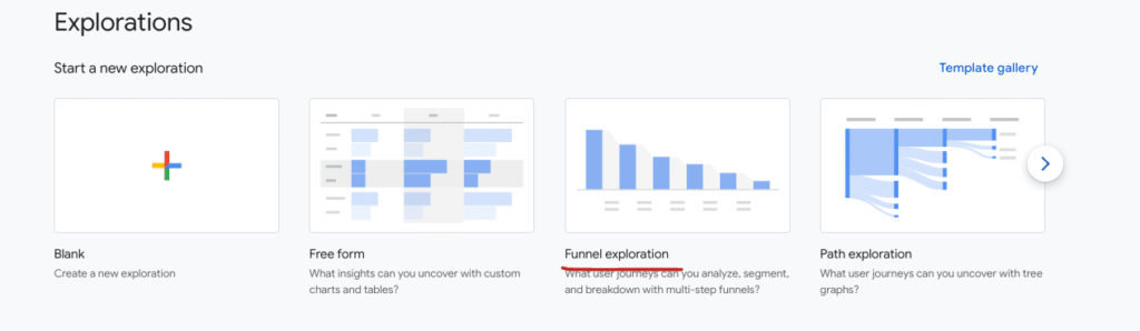 Conversion-Funnels für Events