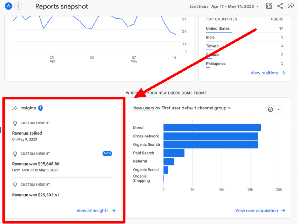 GA4 Insight-Funktion: Zugang und Aussehen