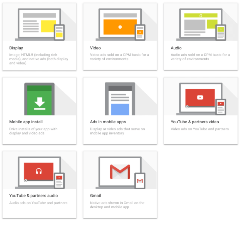Ad Arten für App-Install Kampagnen