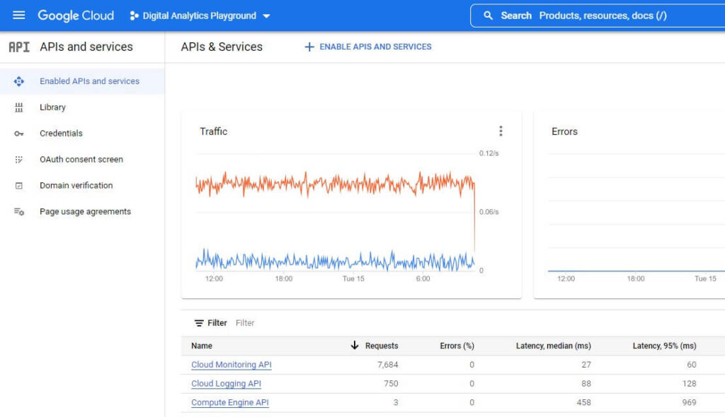 Introduction to Google APIs - Enable APIs and services