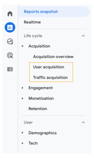 Akquisition Reports in GA4