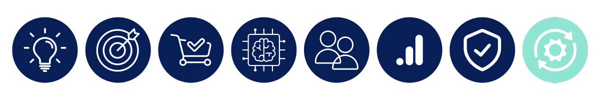 Post Cookie Checkliste für Google Ads: Testen