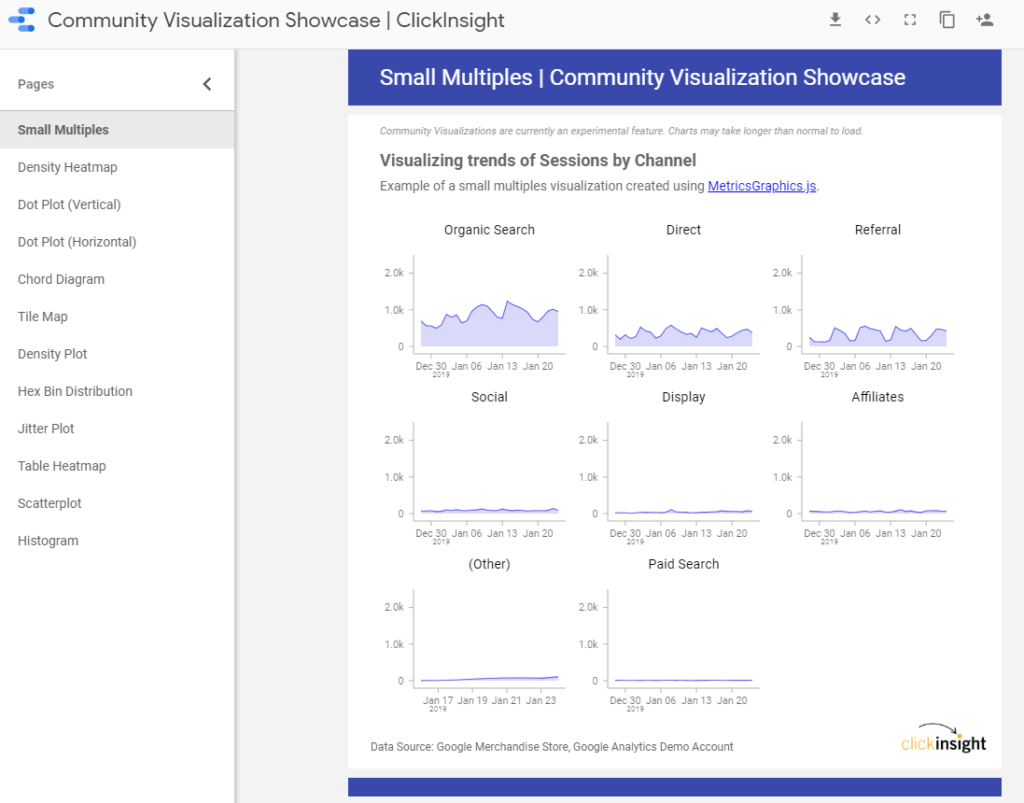 data-studio-community-viz-blog