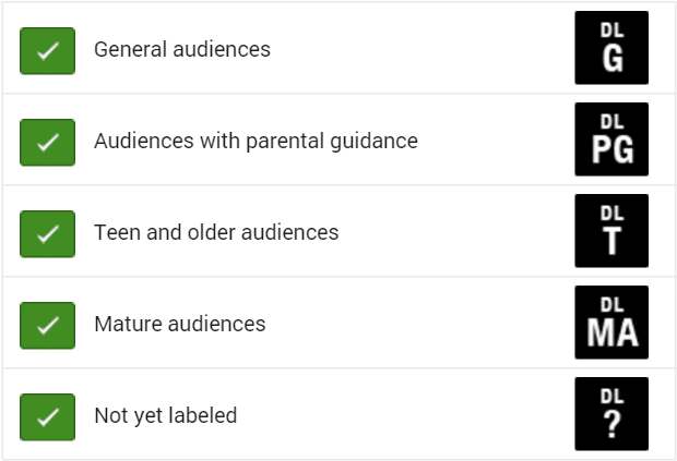 digital-content-labels