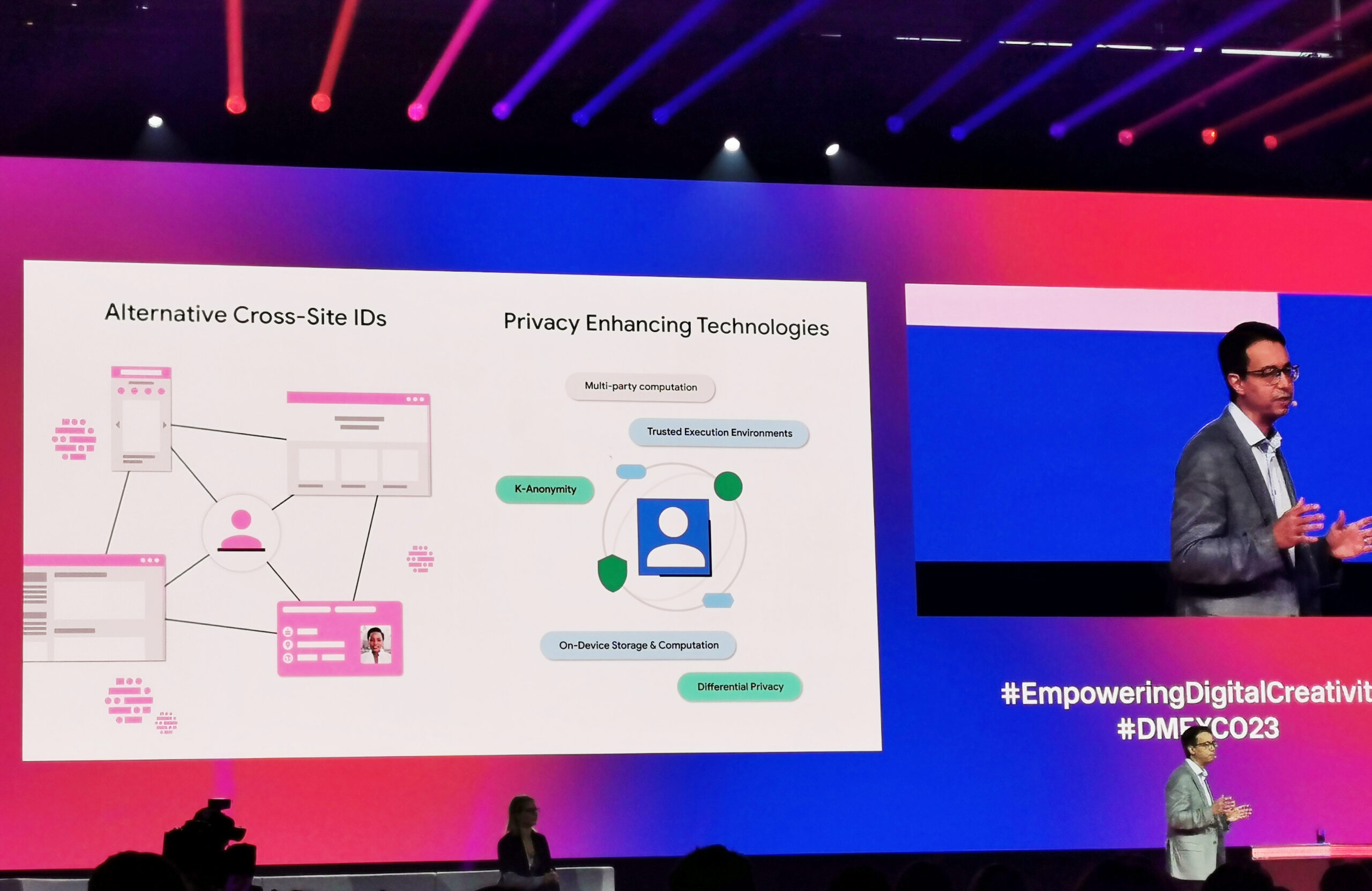 Google Privacy Sandbox