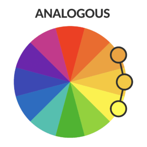 Analogous Colors
