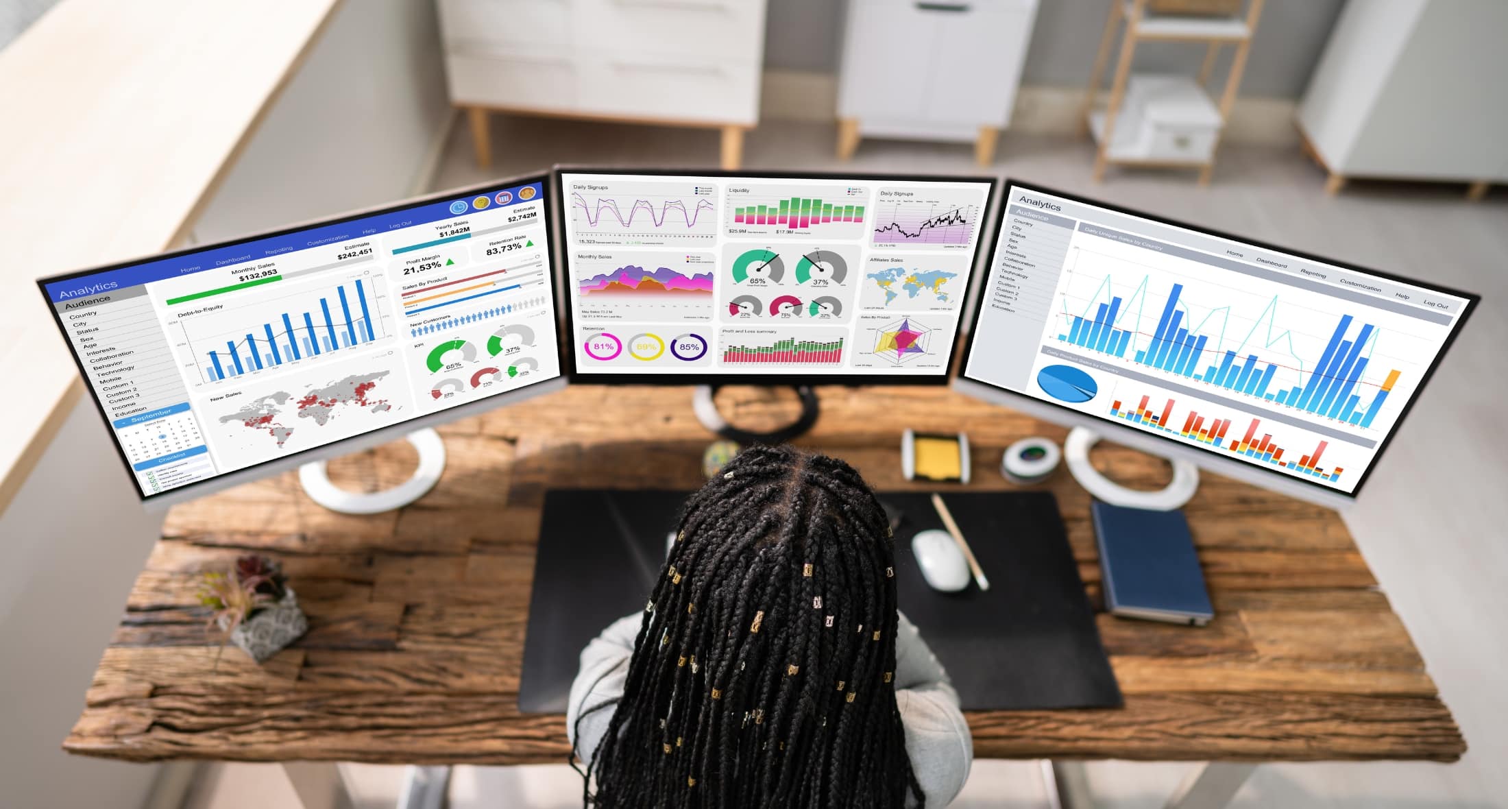 Looker Studio Dashboards interaktiv gestalten mit Filtern