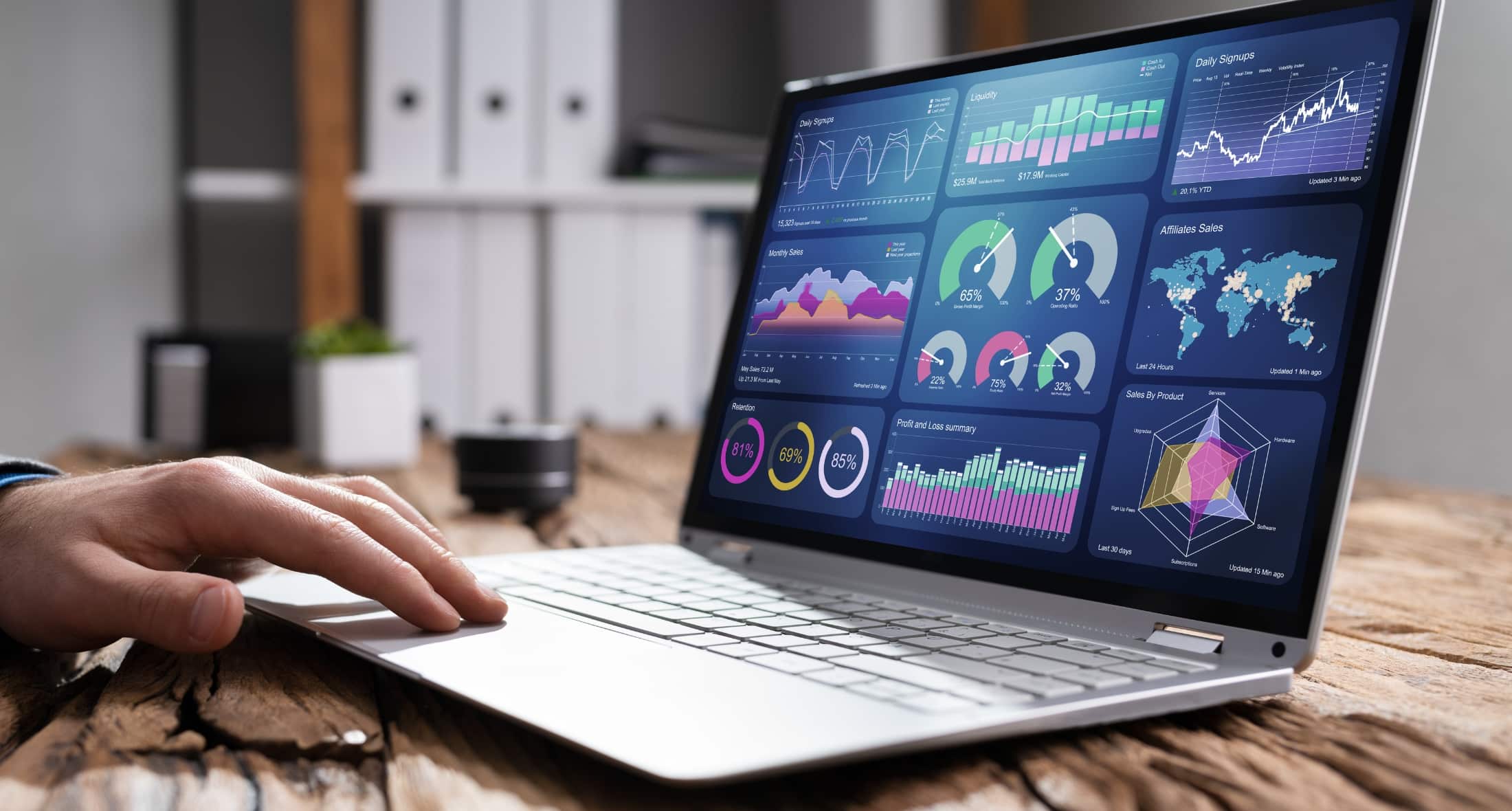 Das kann Looker Studio Pro