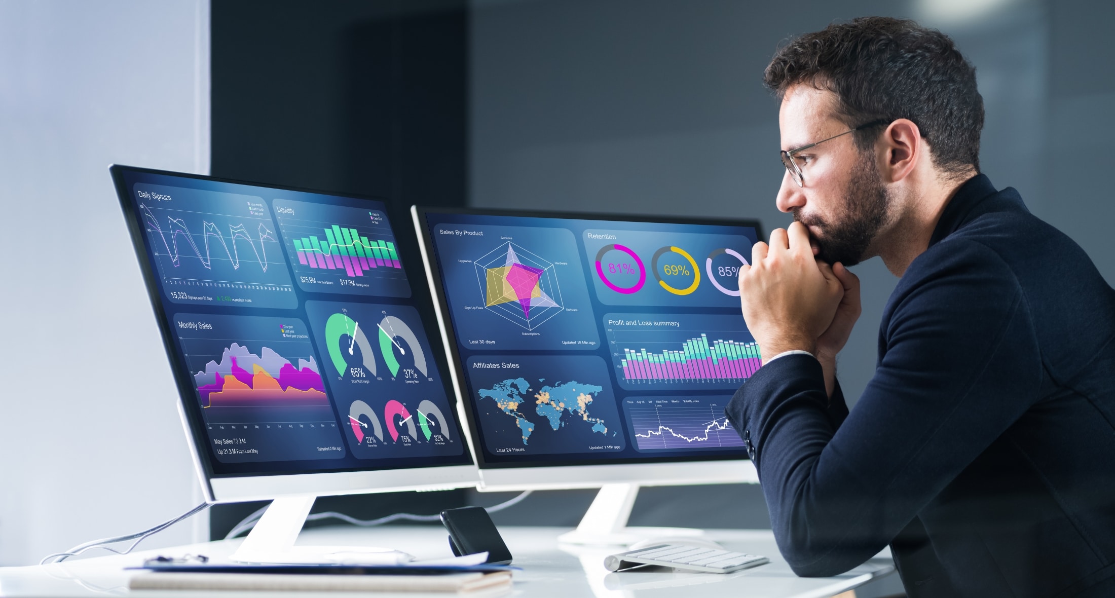 Nie wieder Dashboard&shy;verlust: Wie Looker Studio Pro deine Berichte sichert