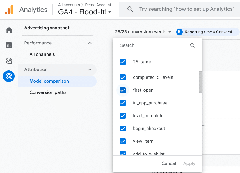 Model Comparison - 2 Conversion