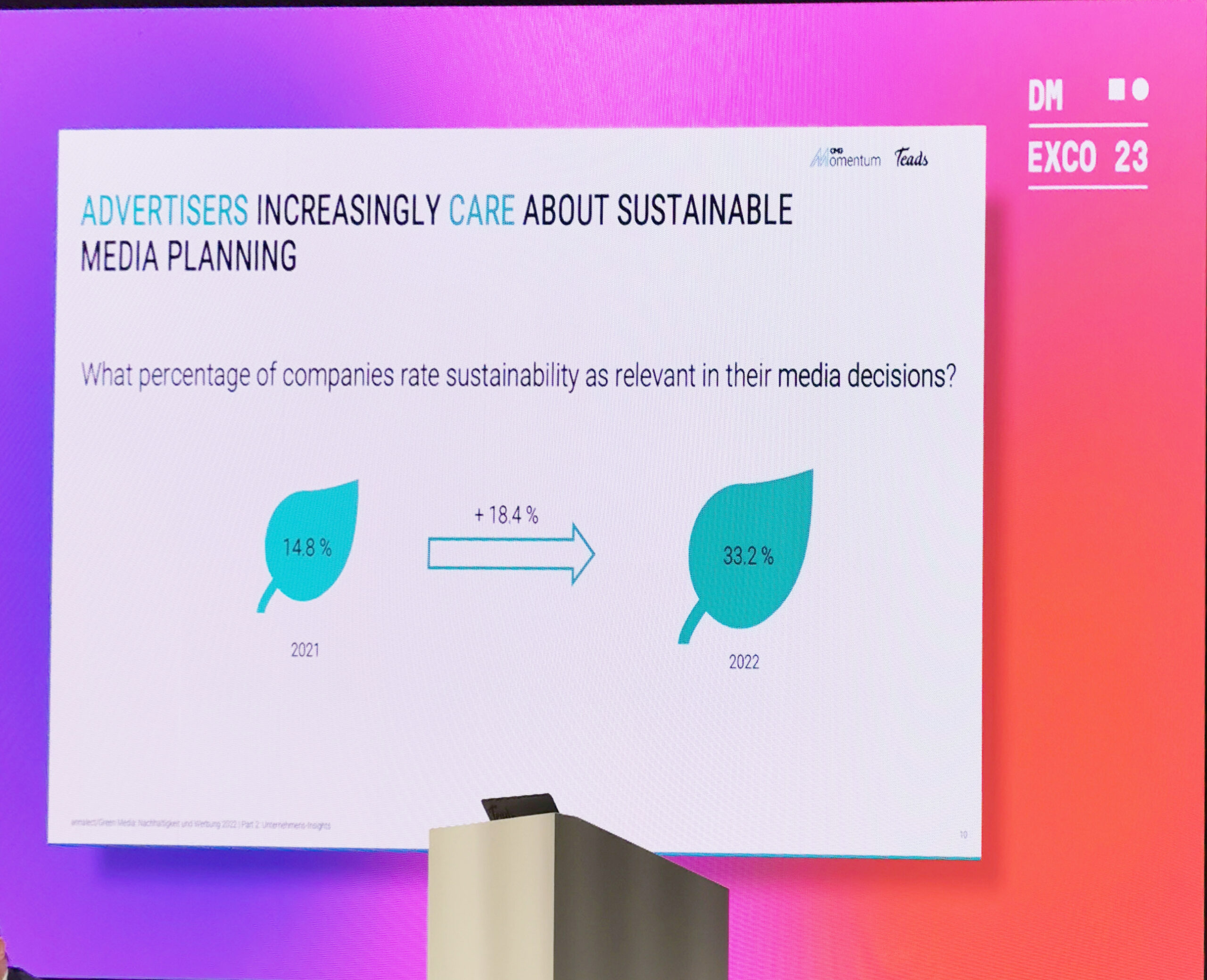 Nachhaltigkeitsbewusstsein bei Unternehmen