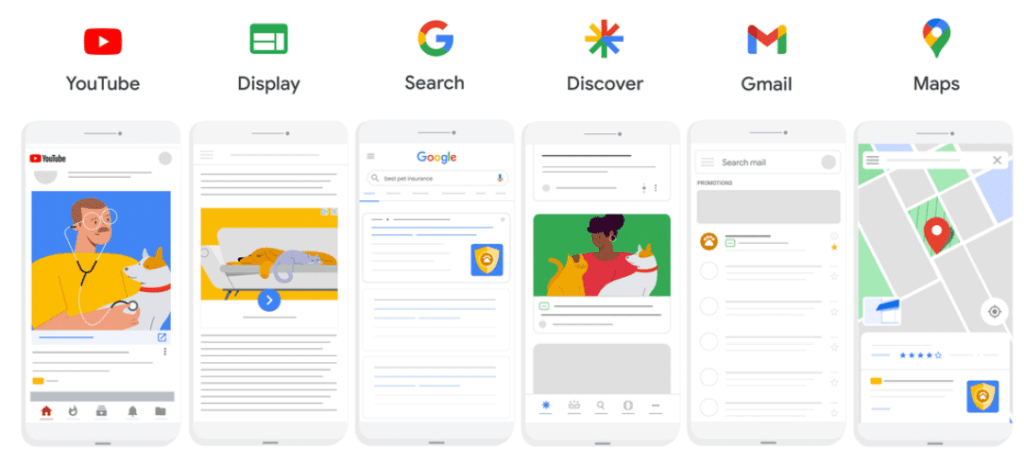 PMax Kampagnen in Google Ads