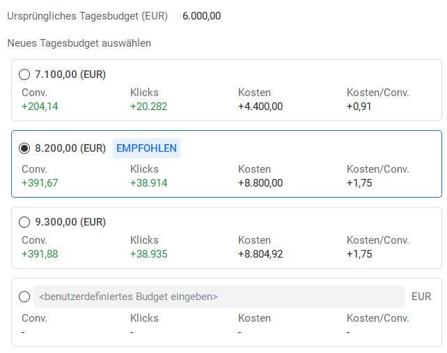 Update Google Ads Editor - Budget Explorer
