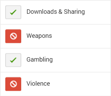 Sensible Content Kategorien