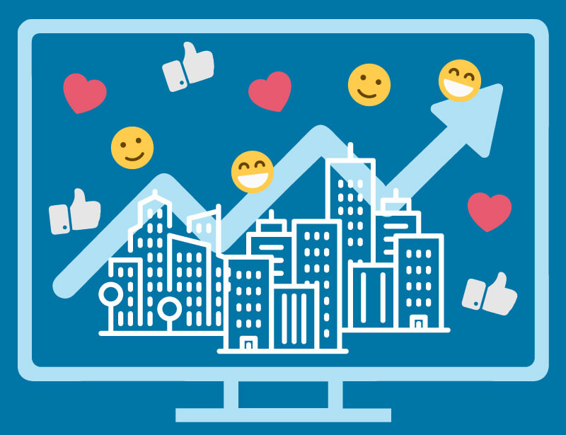 Facebook – Offline Conversions messen