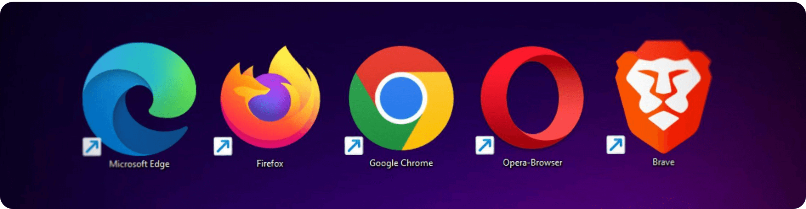 Übersicht üblicher Web-Browser